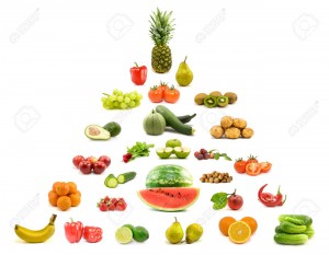 dieta-e-nutrizione-piramide-di-frutta-e-verdura